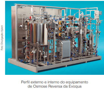 Osmose reversa otimiza indústria farmacêutica pelo padrão de pureza da água    